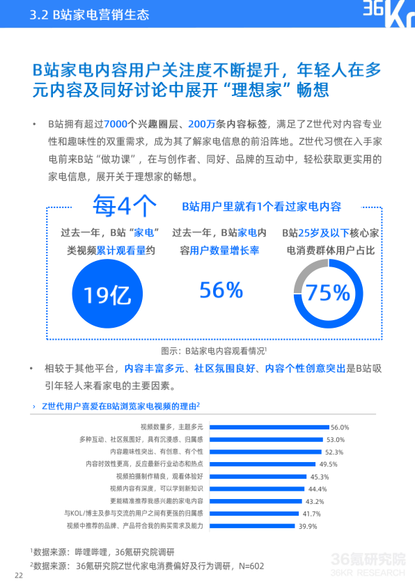 报告页面23