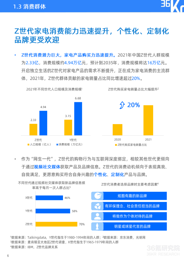 报告页面7