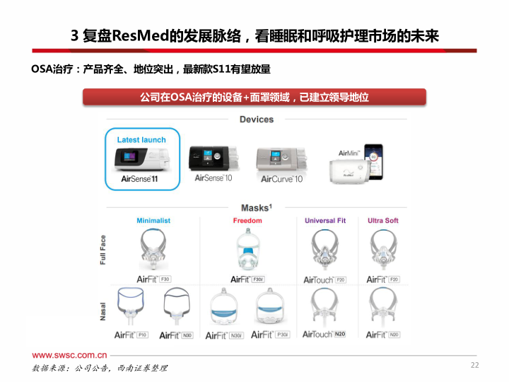 报告页面23