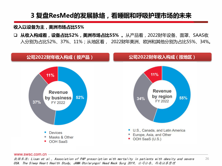 报告页面27