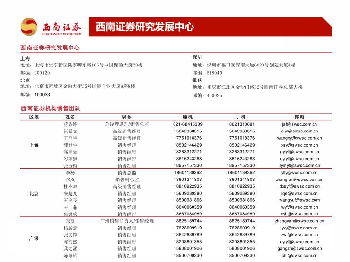 报告页面36