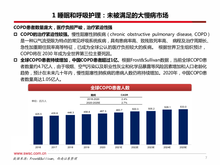 报告页面8