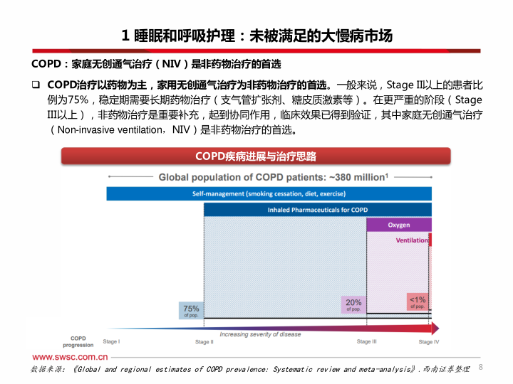 报告页面9