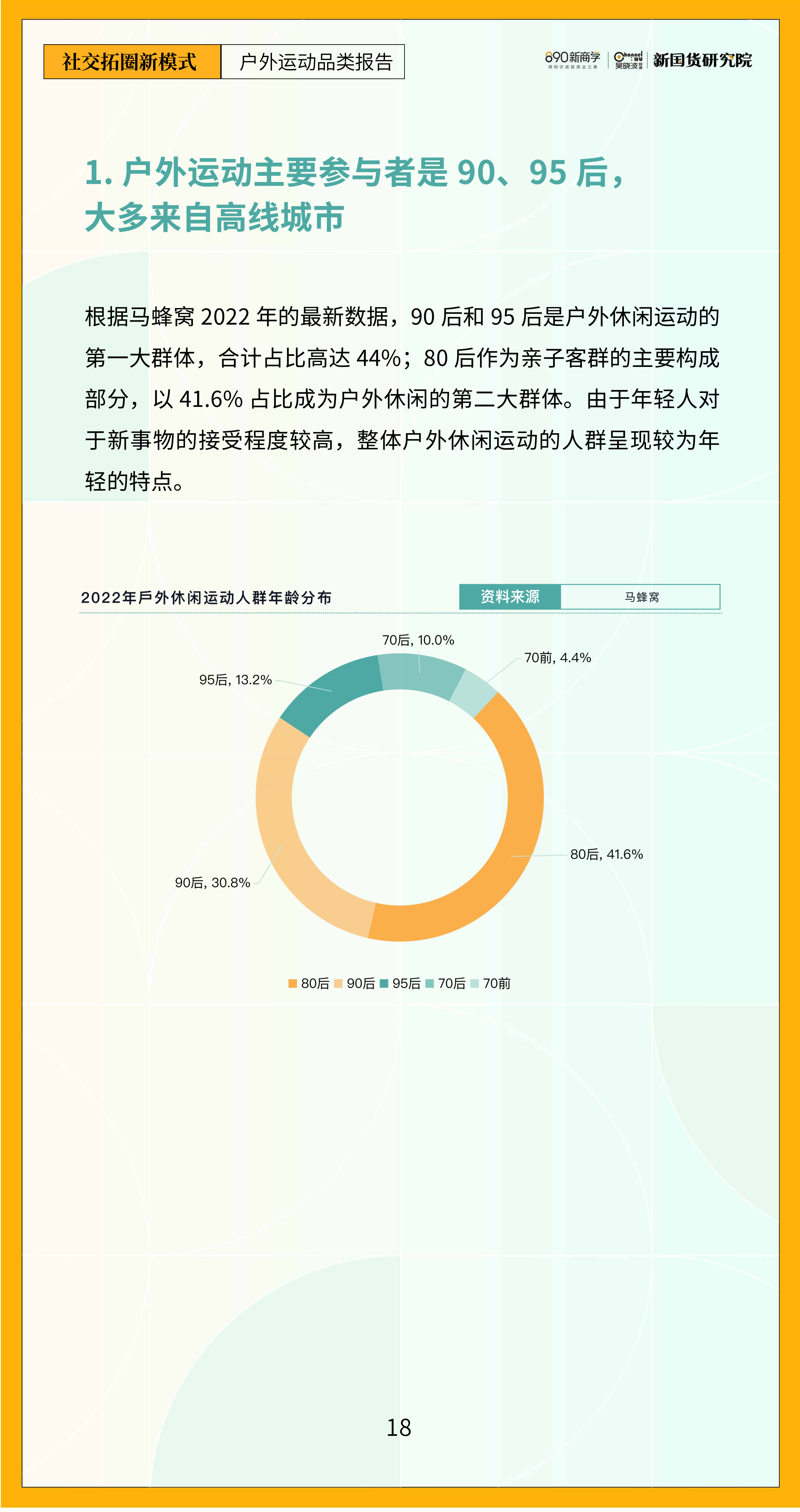 报告页面23