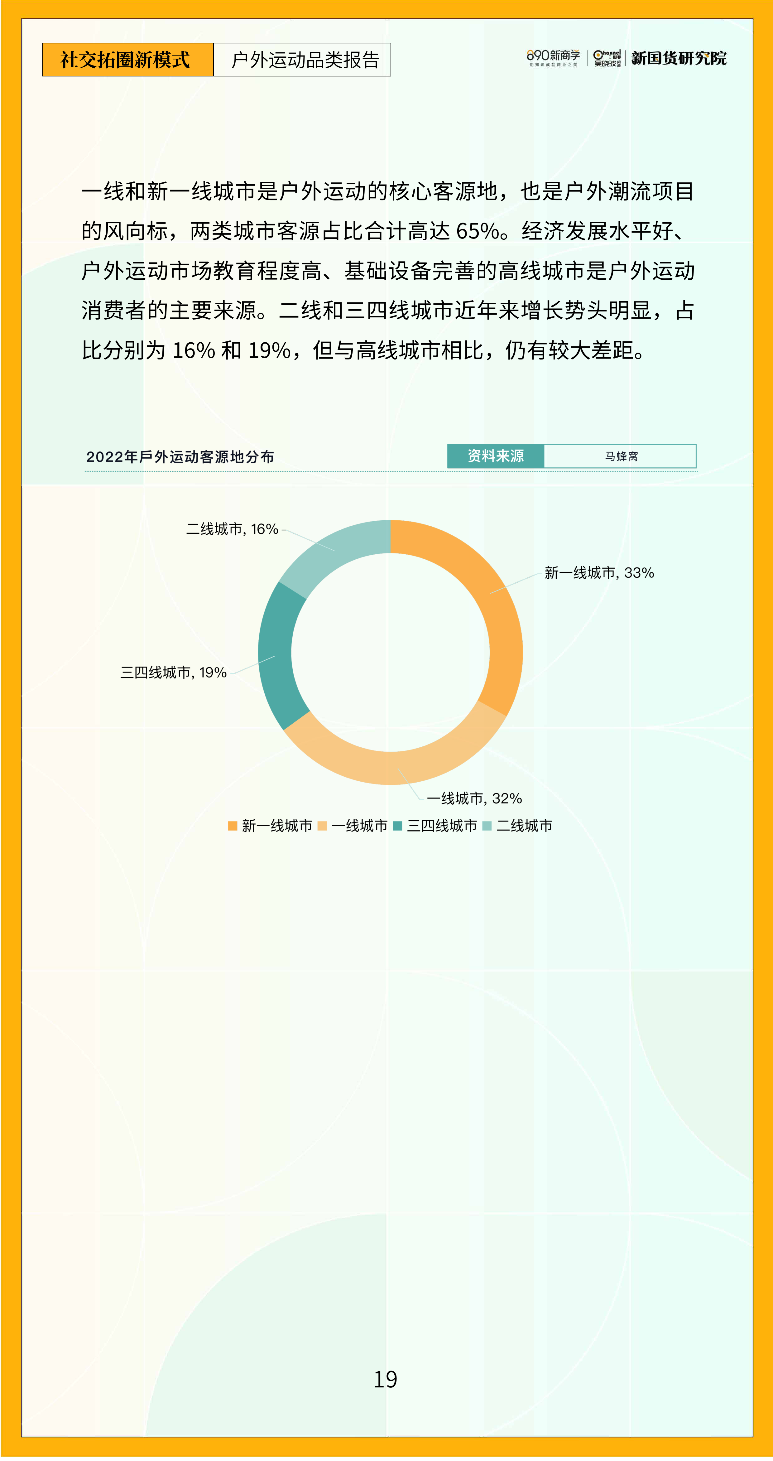 报告页面24