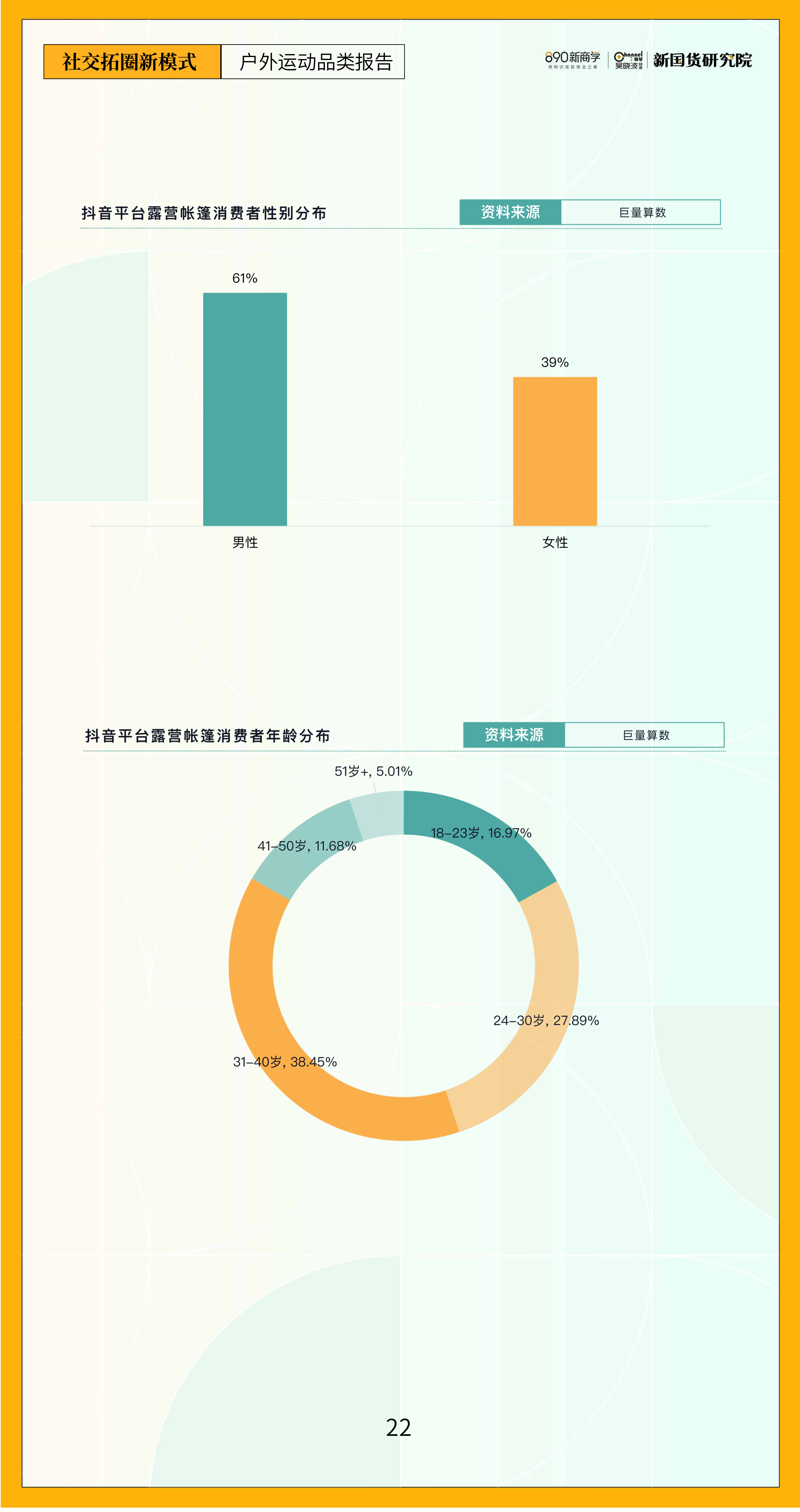 报告页面27