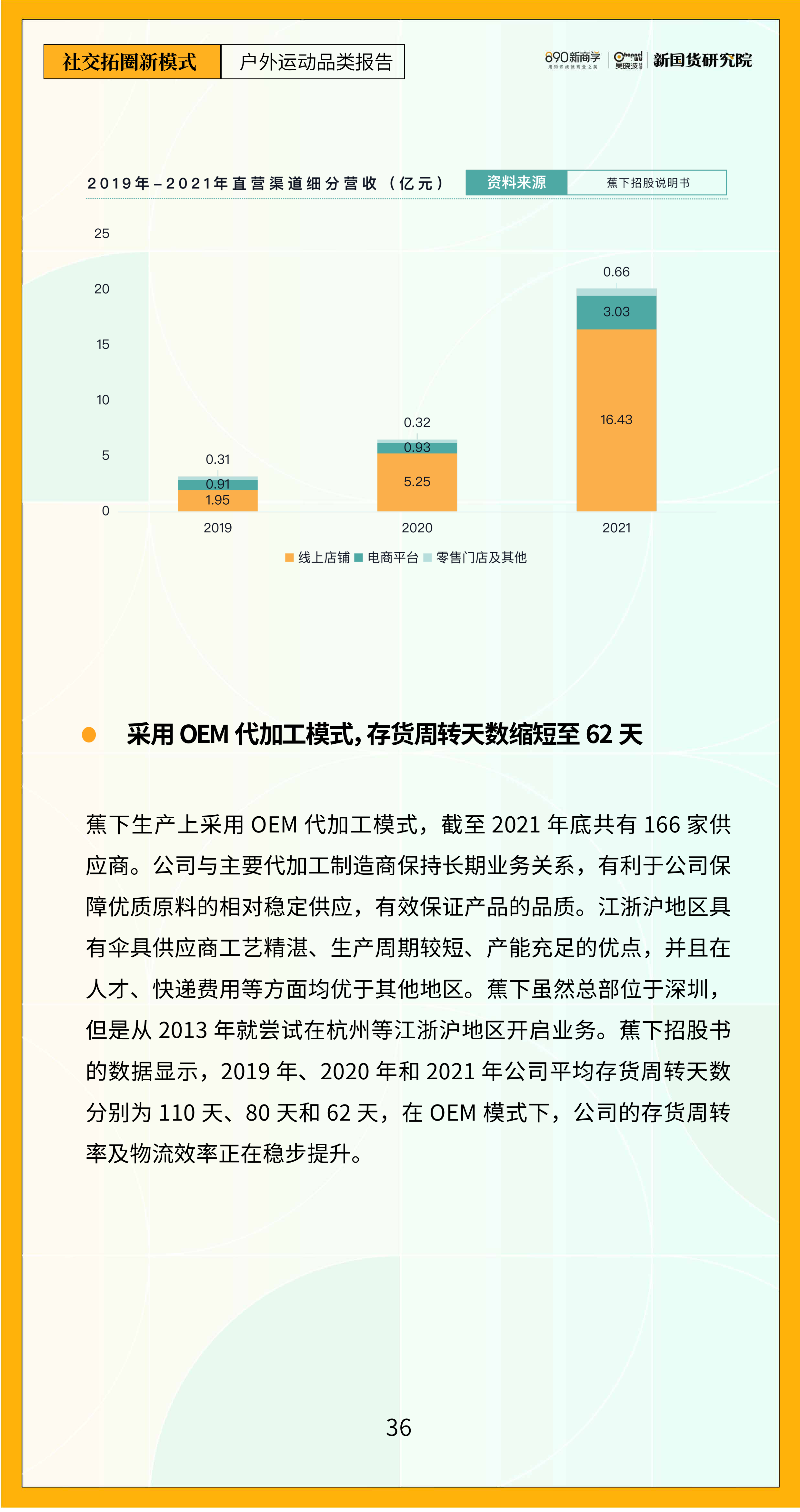 报告页面41