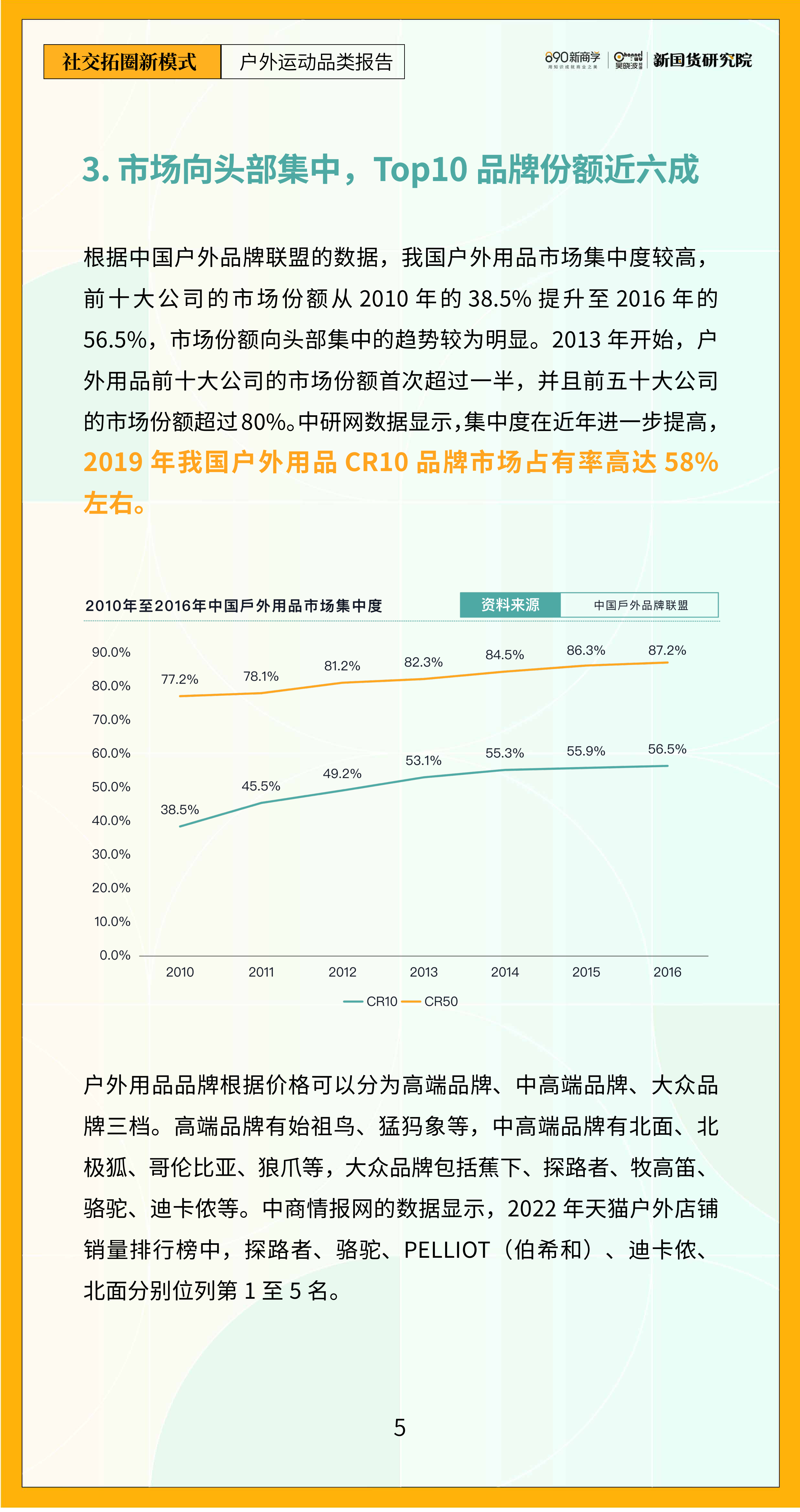 报告页面10