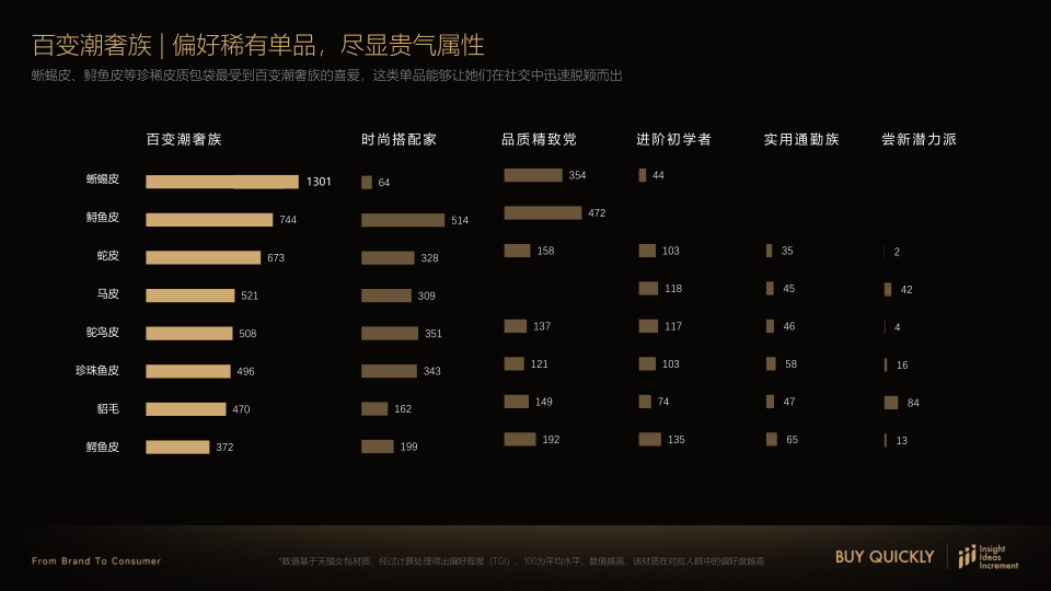 报告页面13