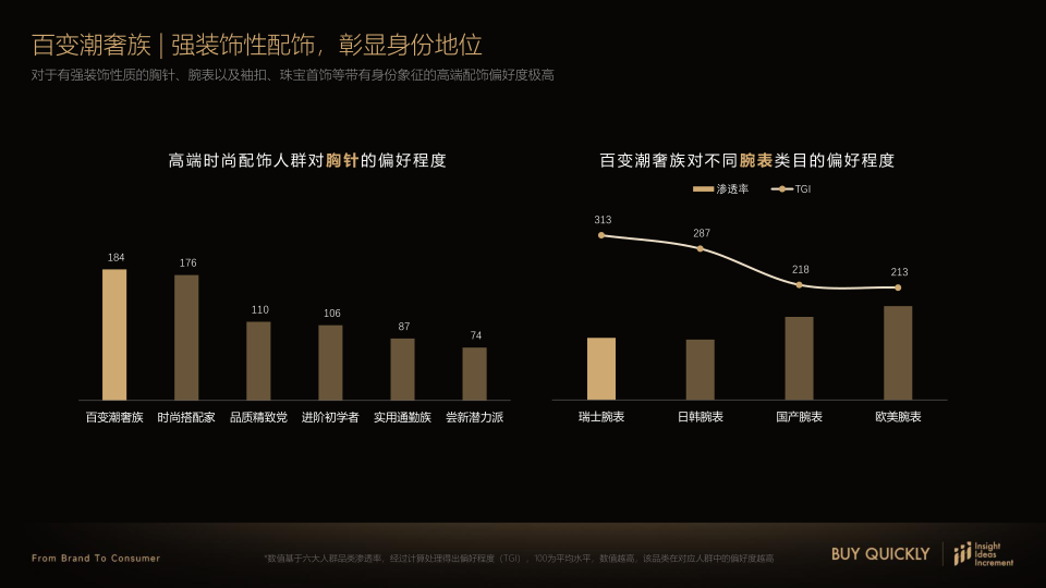 报告页面14