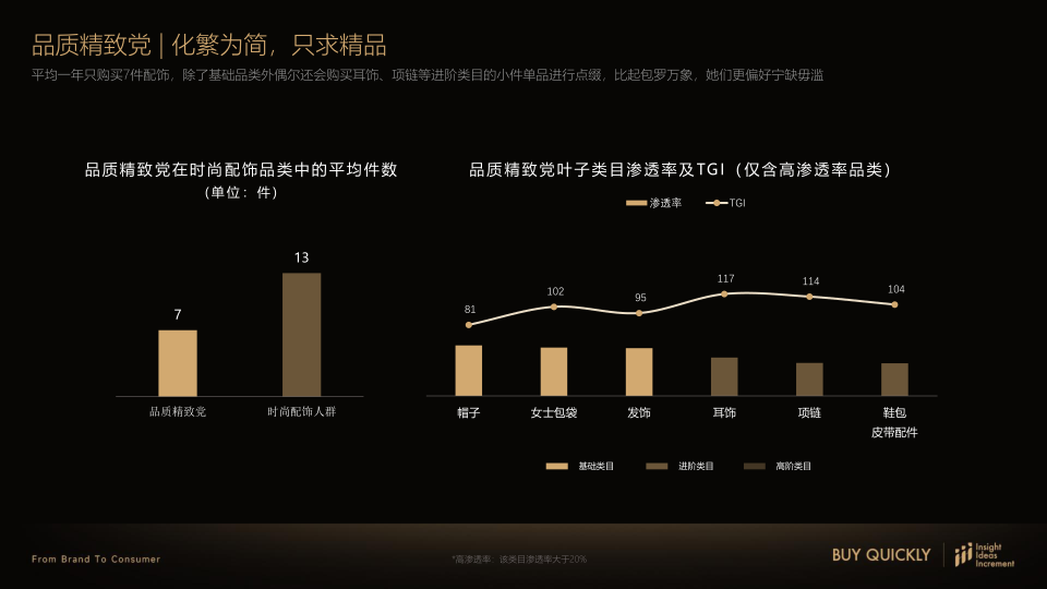 报告页面26