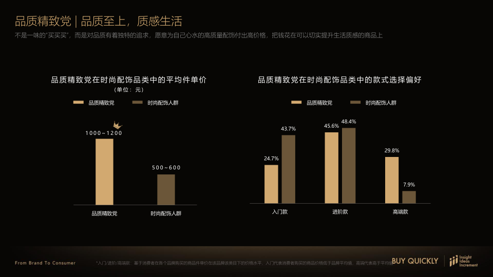 报告页面28