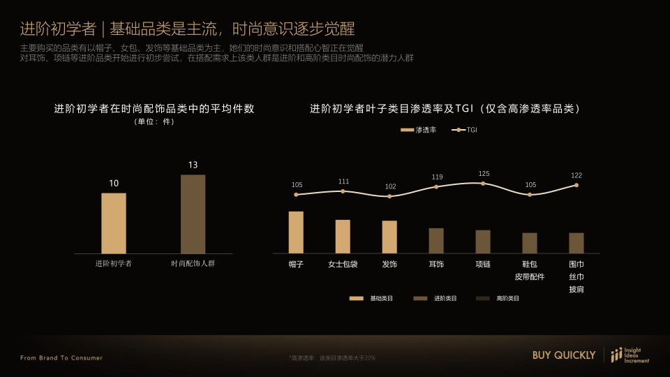 报告页面32