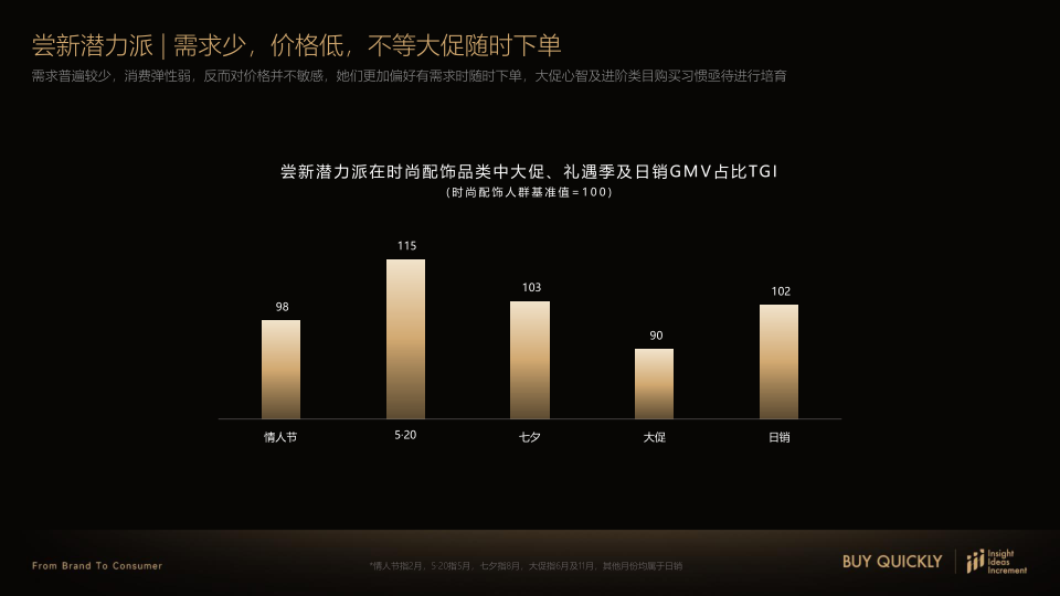 报告页面44