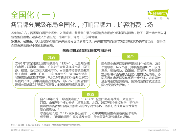 报告页面12