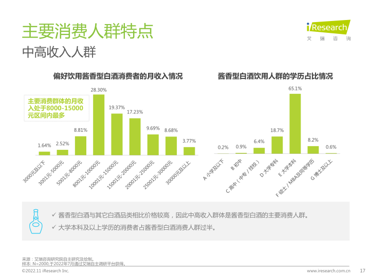 报告页面17