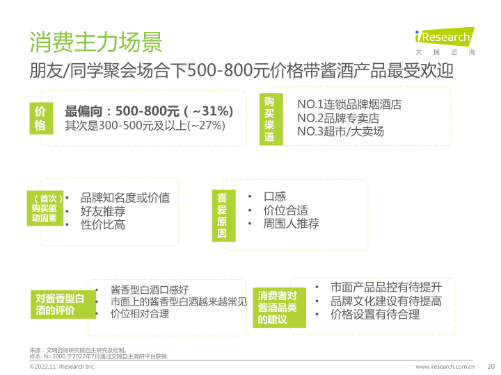 报告页面20