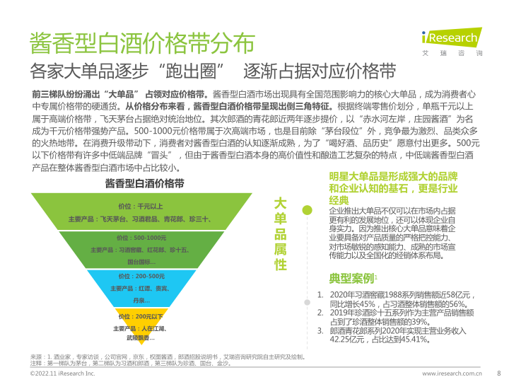 报告页面8