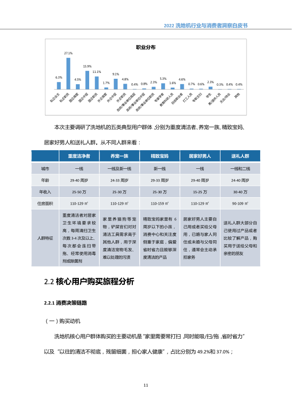 报告页面14