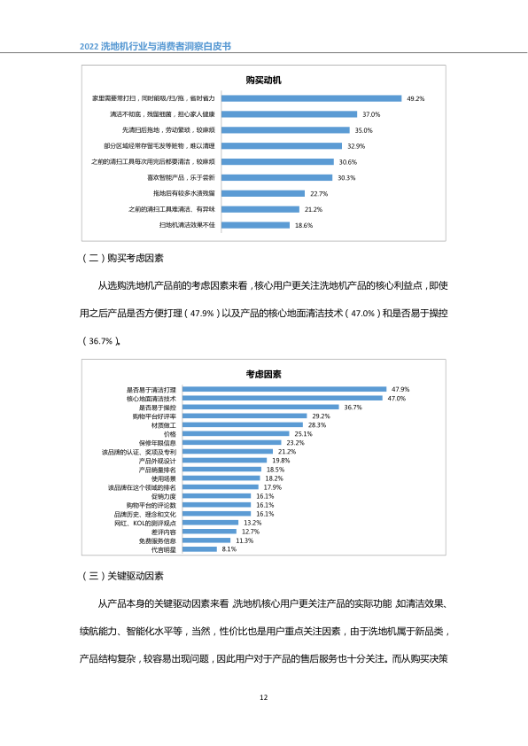 报告页面15