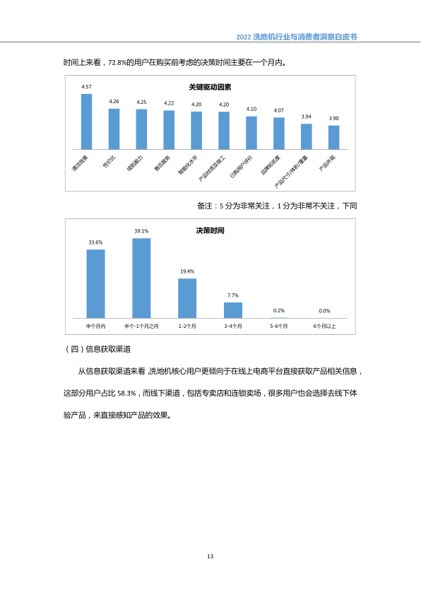 报告页面16