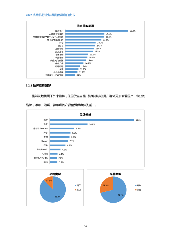 报告页面17