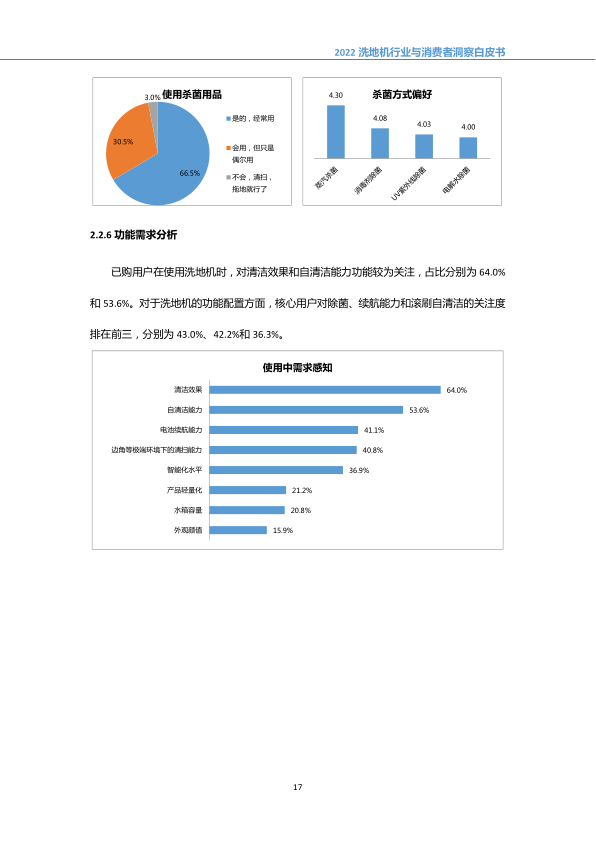 报告页面20