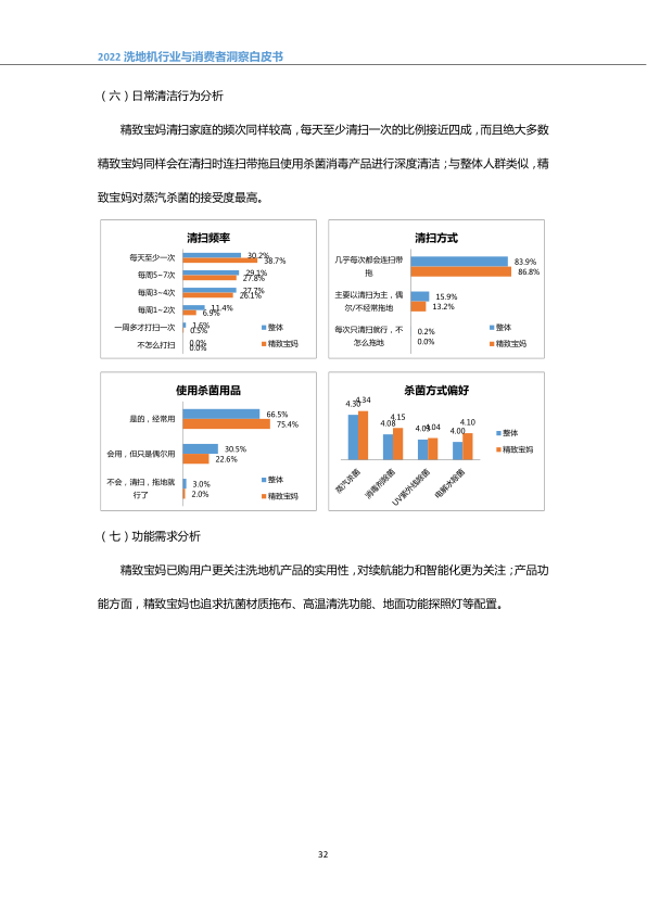 报告页面35