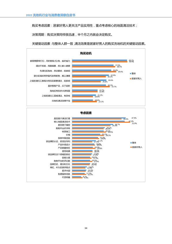 报告页面37