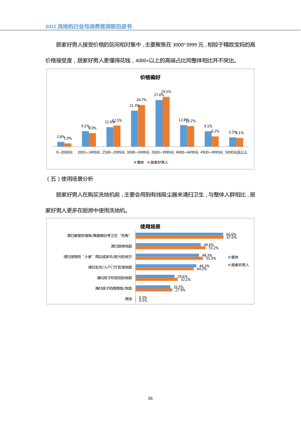 报告页面39