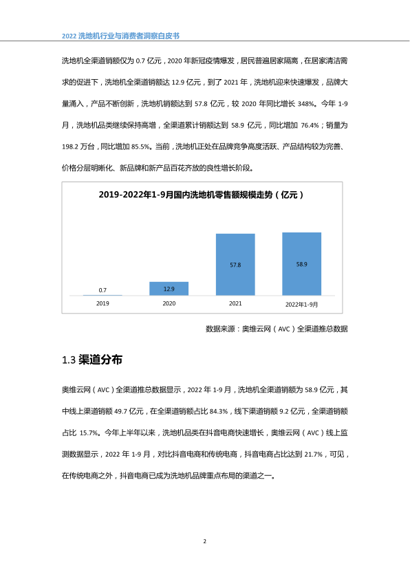 报告页面5