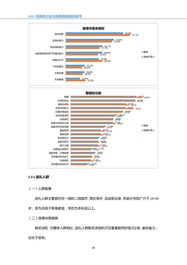 报告页面41