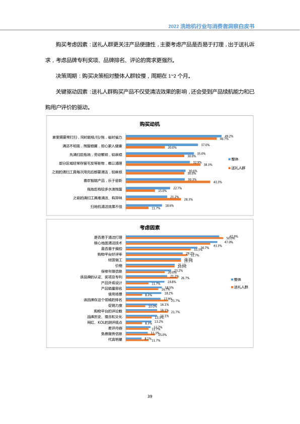 报告页面42