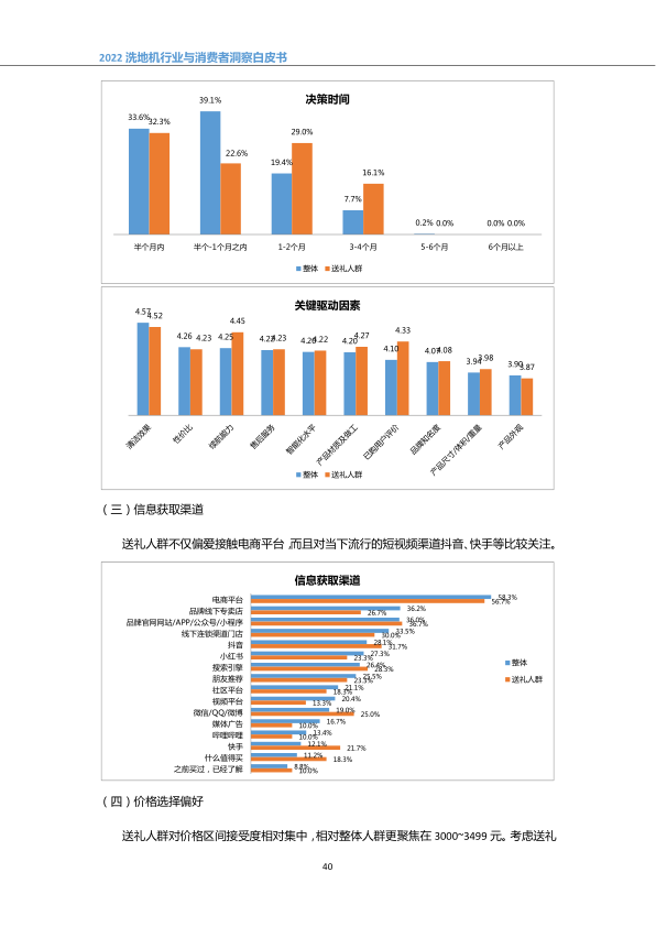 报告页面43