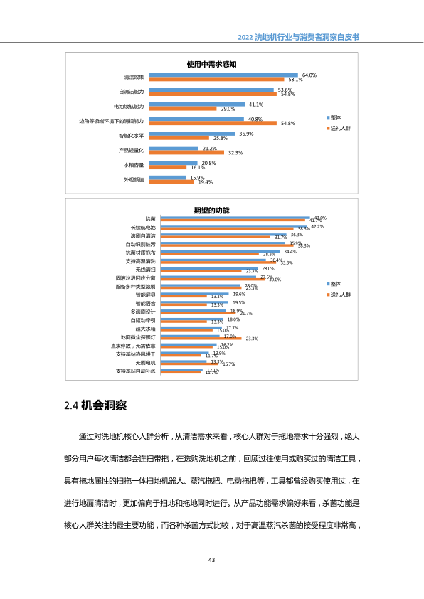 报告页面46