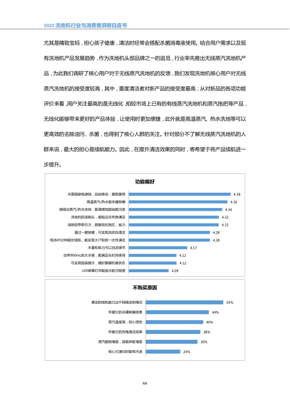 报告页面47