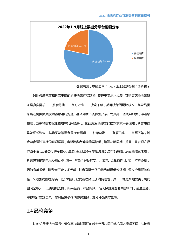 报告页面6