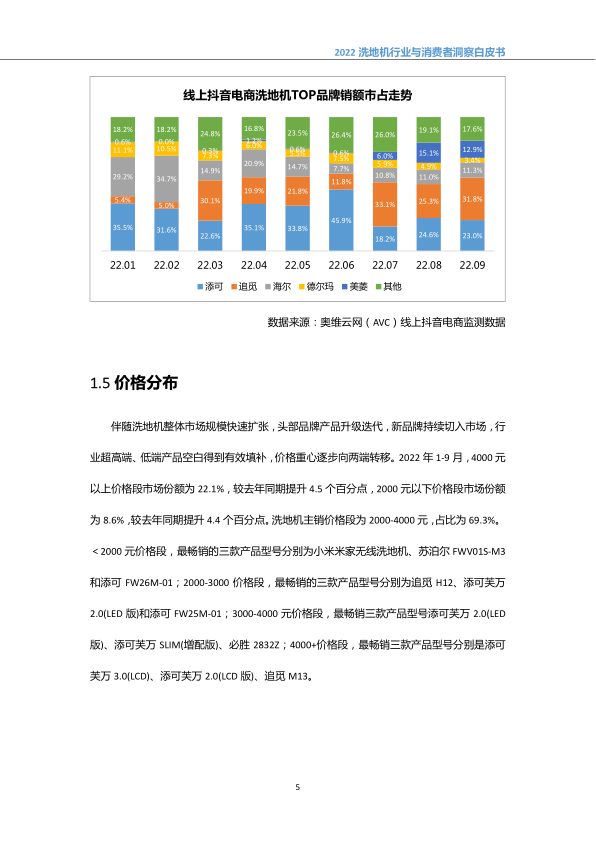 报告页面8