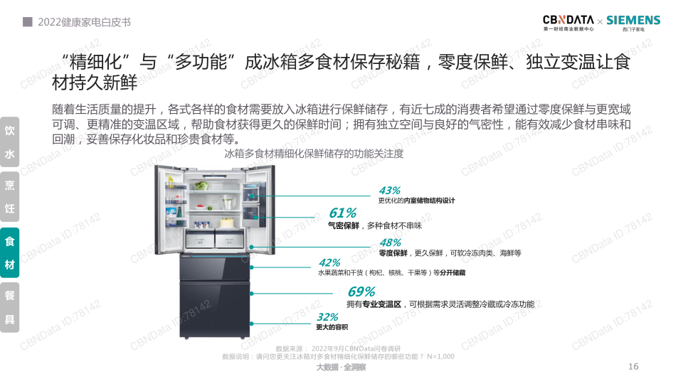 报告页面16