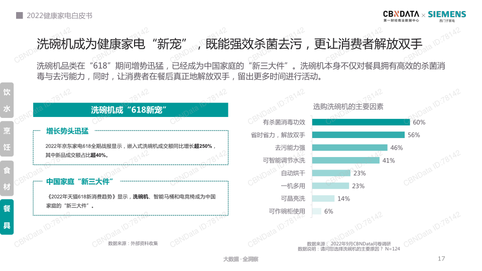 报告页面17