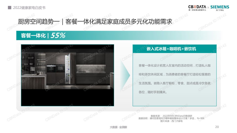 报告页面20