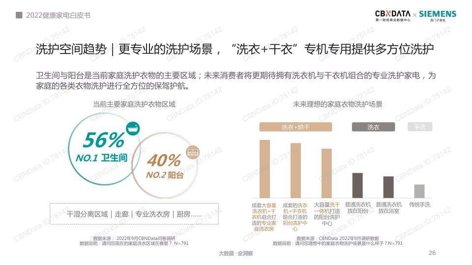 报告页面26