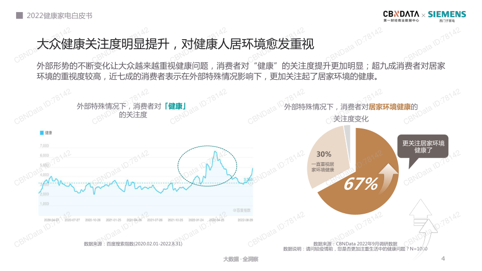 报告页面4