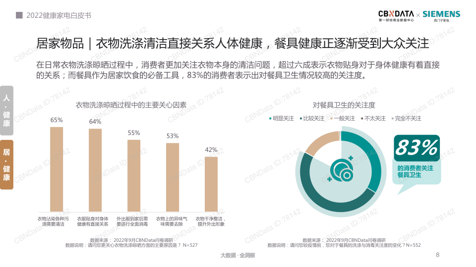 报告页面8