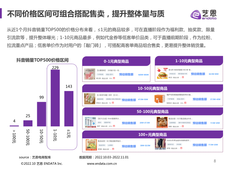 报告页面8