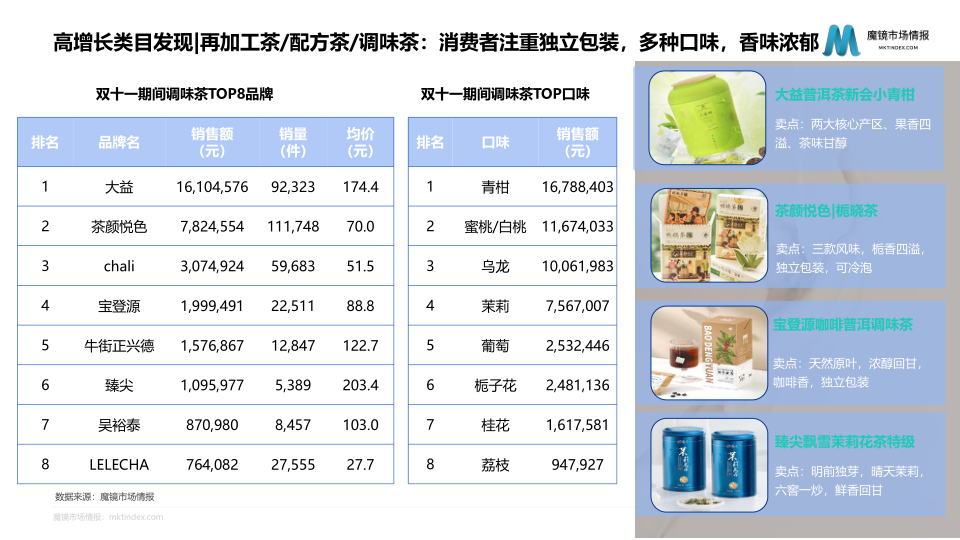 报告页面26