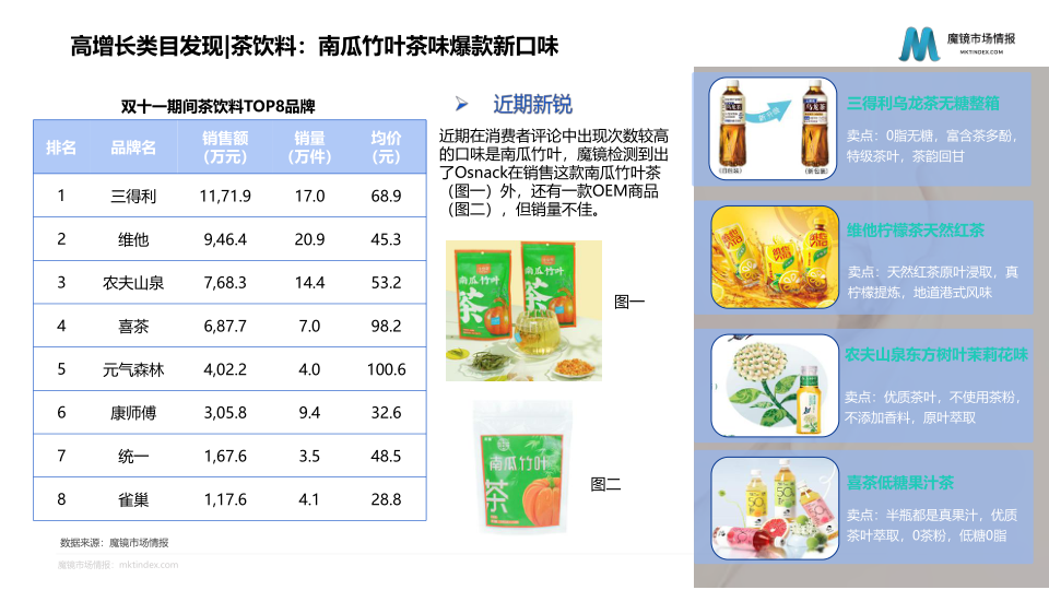 报告页面27