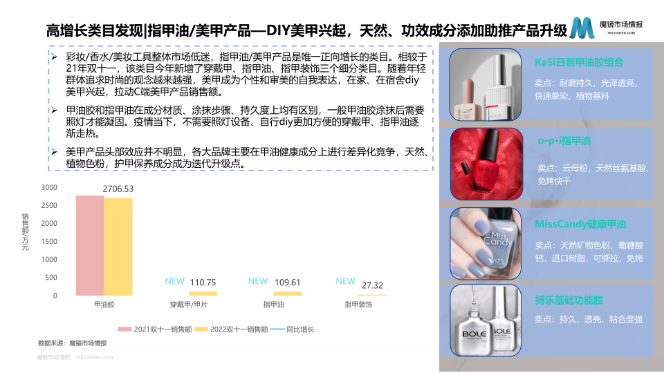 报告页面38