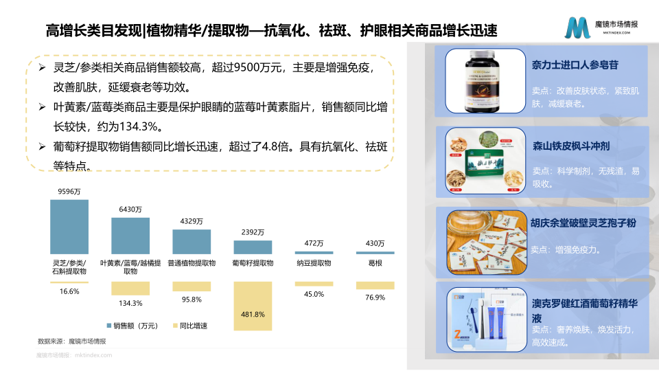 报告页面44