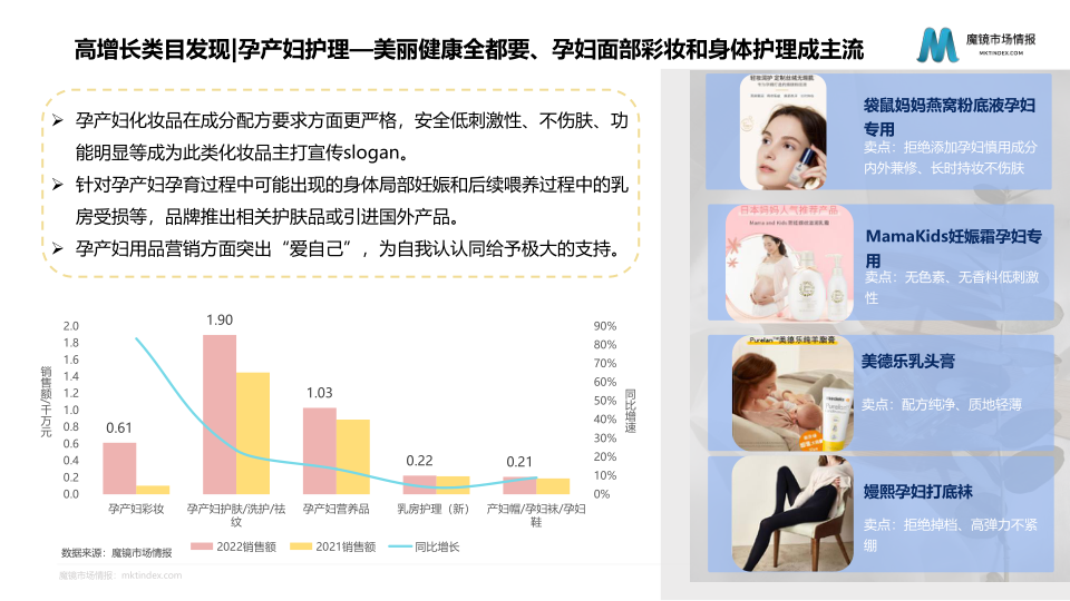 报告页面58